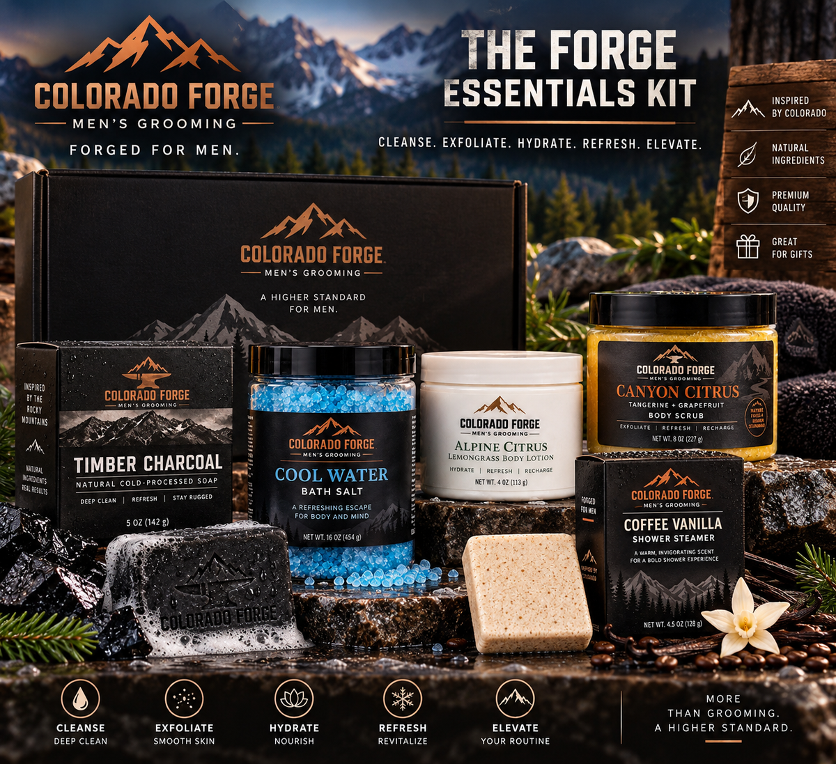 THE FORGE ESSENTIALS KIT