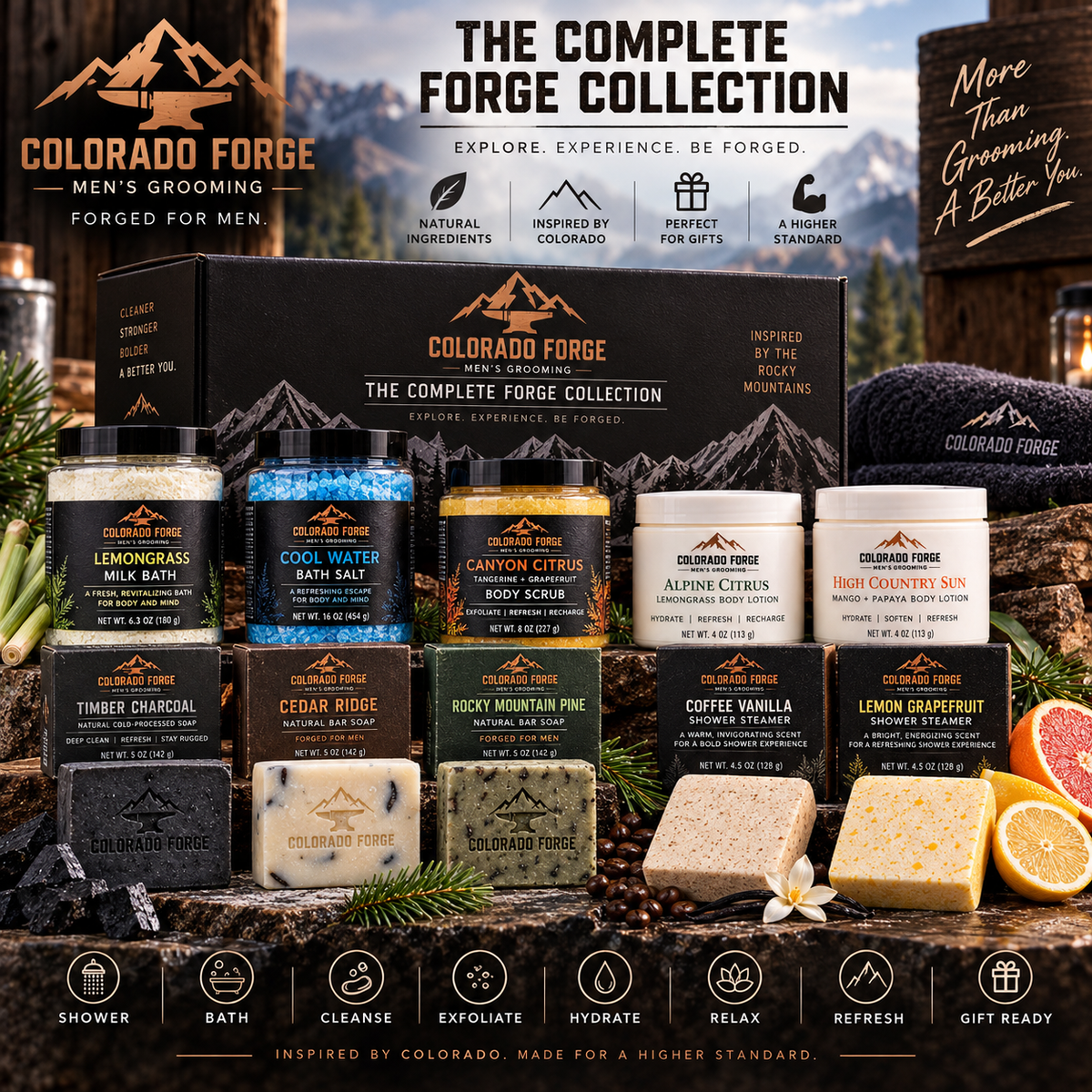 THE COMPLETE FORGE KIT COLLETION